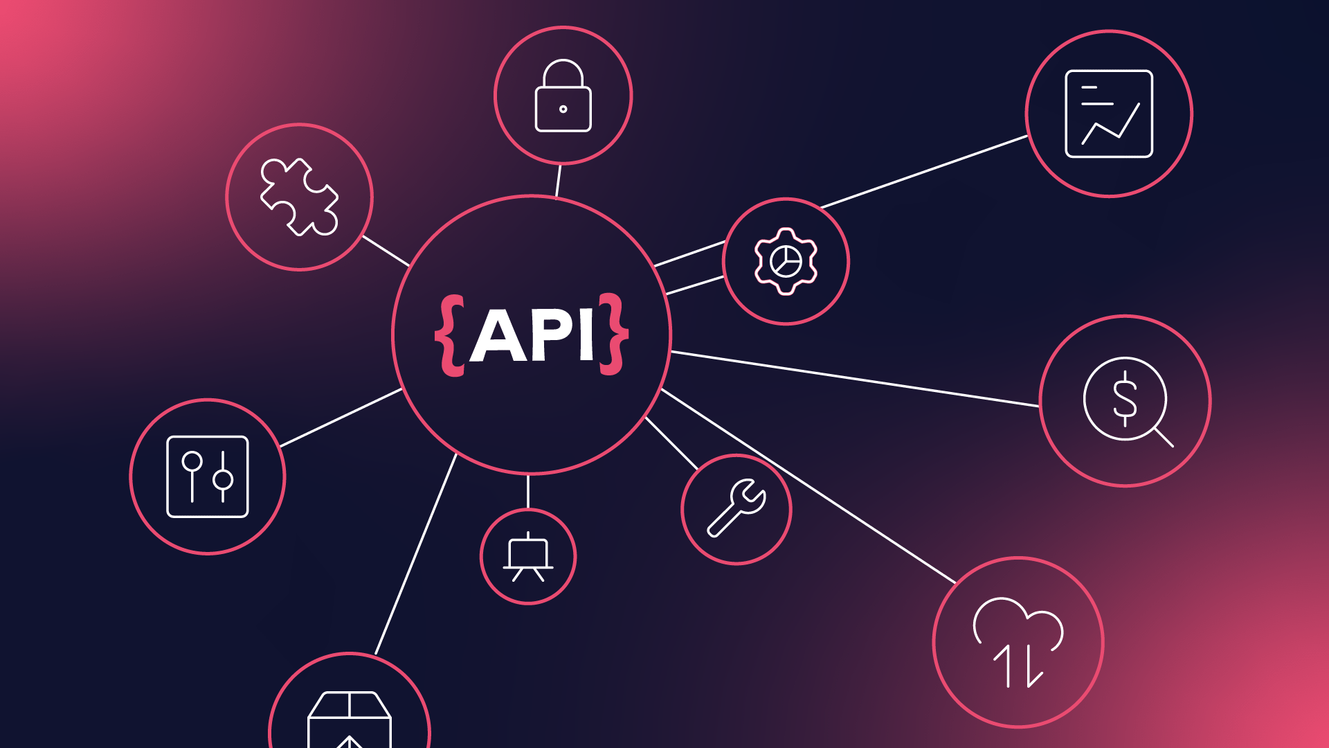 Automated Pipeline Intelligence System